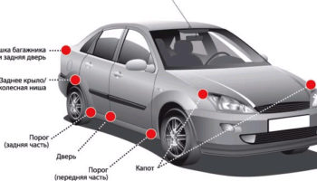 Антикоррозийная обработка