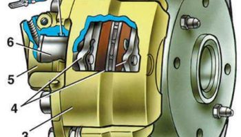 Схема дисковой тормозной системы авто