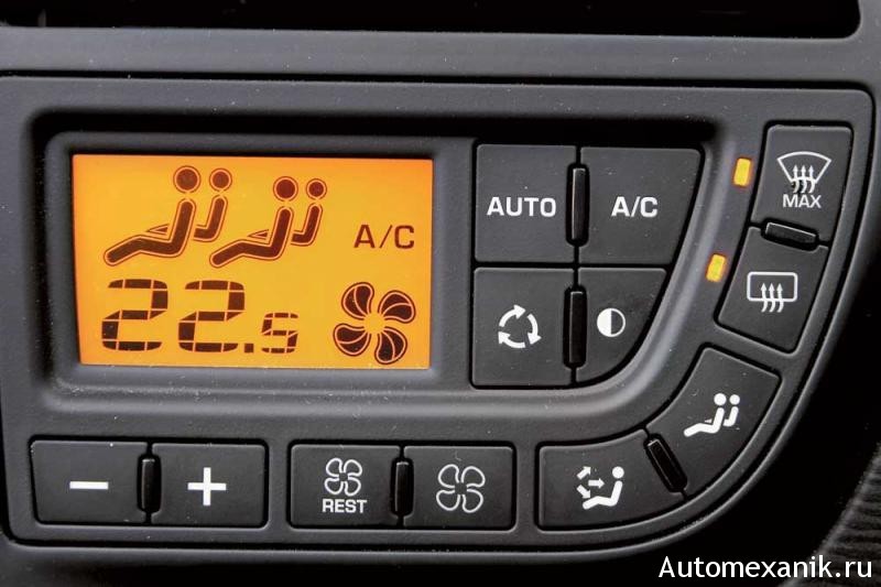 Что полезно знать об автомобильных кондиционерах