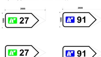 новые указатели на МКАД