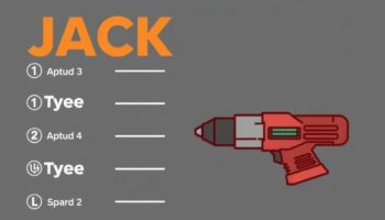 Как выбрать домкрат: виды и критерии — практичный гид для уверенной езды и безопасной аварийной undercarriage